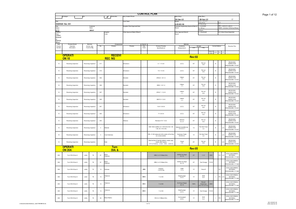 ControlPlan(非常实用的机加工行业控制计划)_第1页