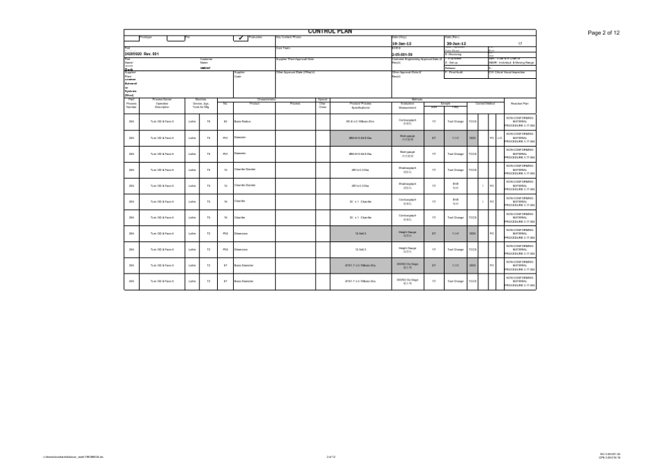 ControlPlan(非常实用的机加工行业控制计划)_第2页