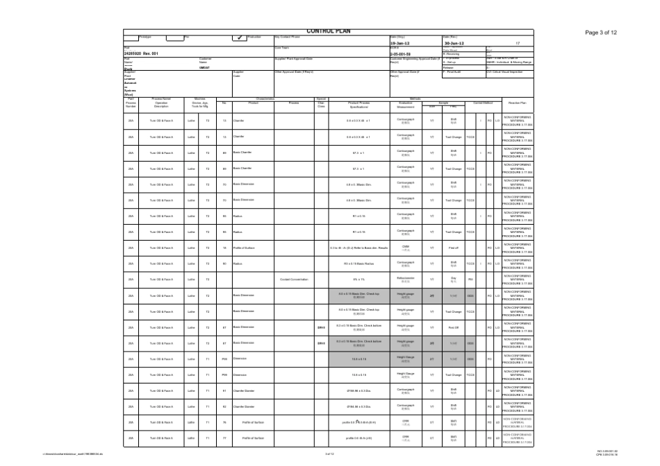 ControlPlan(非常实用的机加工行业控制计划)_第3页