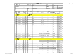 ControlPlan(非常实用的机加工行业控制计划)