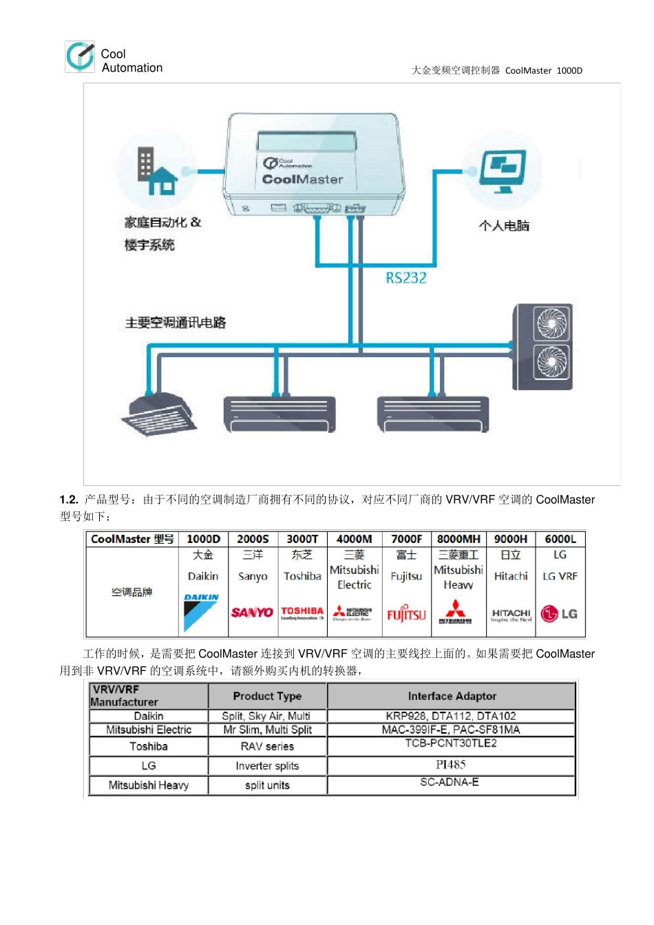 CoolMaster_VRV空调控制器_第3页