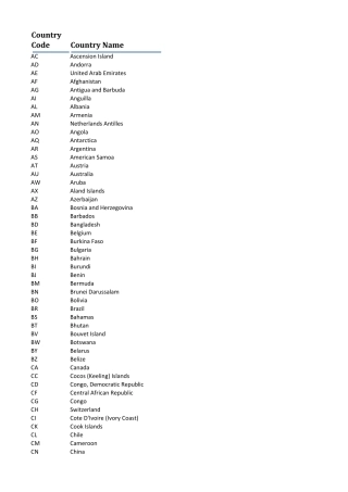 COO查询进口原产国简写查询