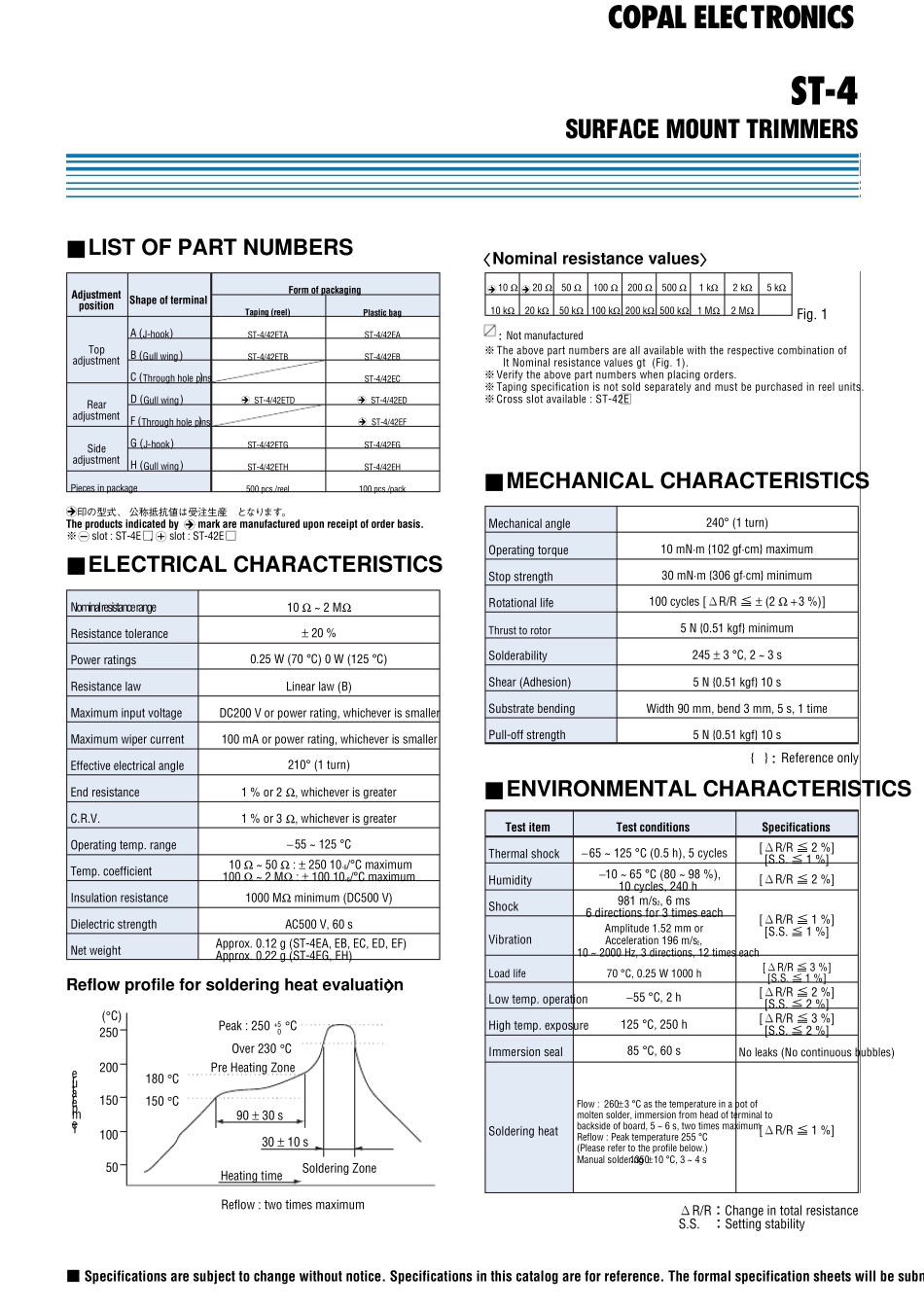 COPAL电位器规格书_第2页
