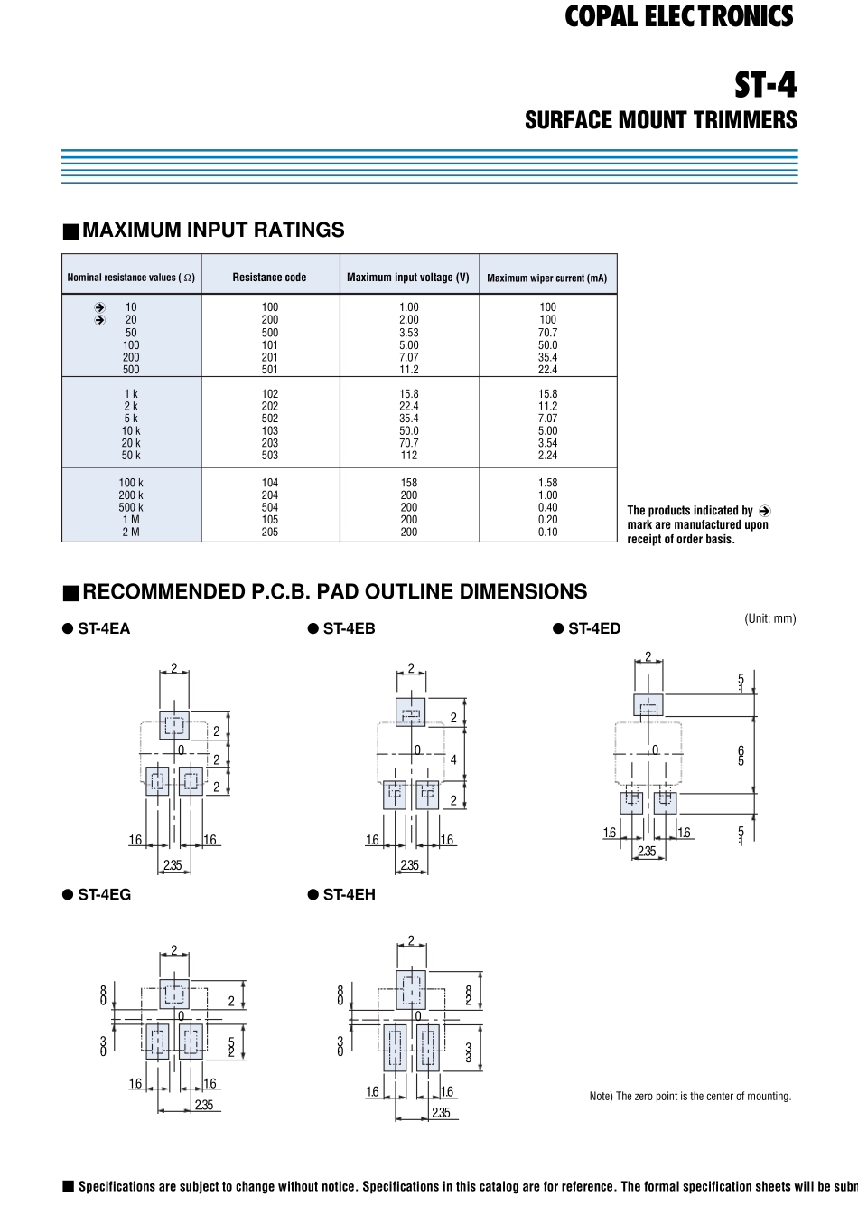 COPAL电位器规格书_第3页