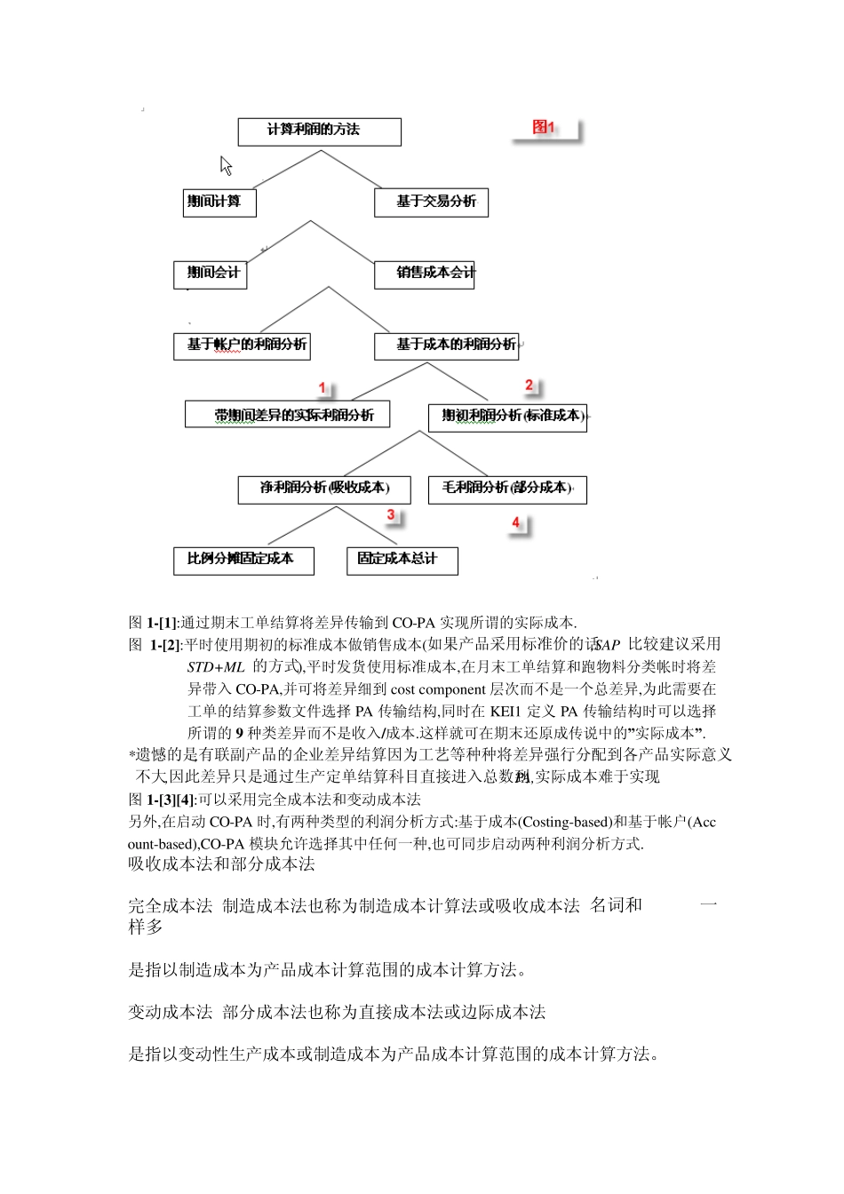 COPA杀手速成_第2页