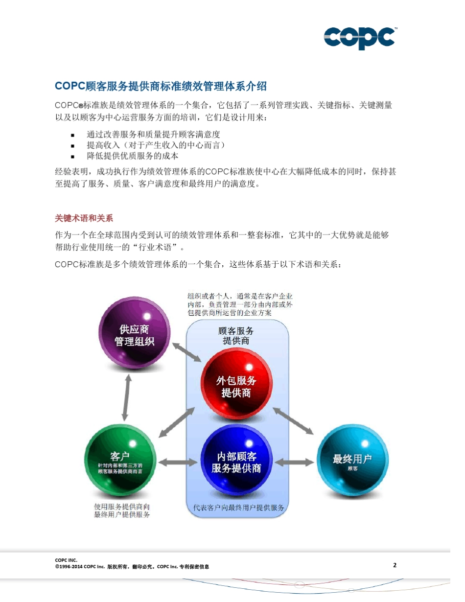COPC(顾客服务提供商标准)_第3页