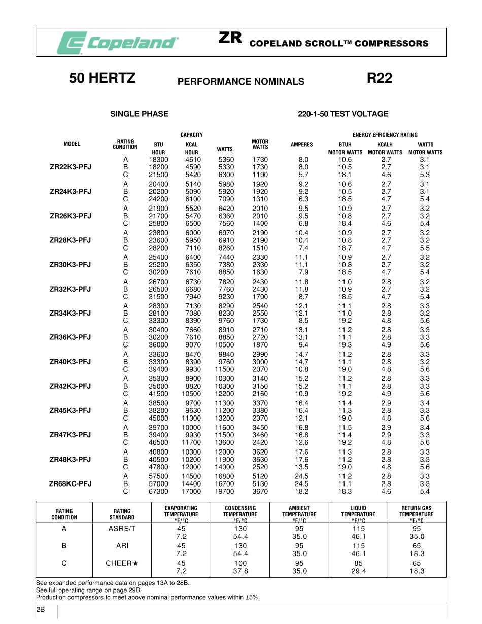 COPELAND全封闭涡旋压缩机技术参数精编手册_第1页