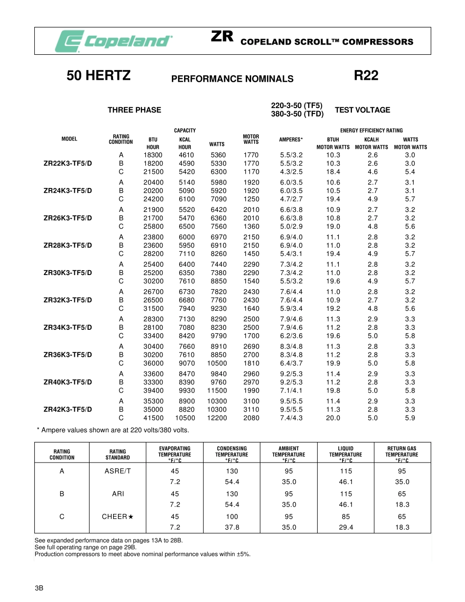 COPELAND全封闭涡旋压缩机技术参数精编手册_第2页