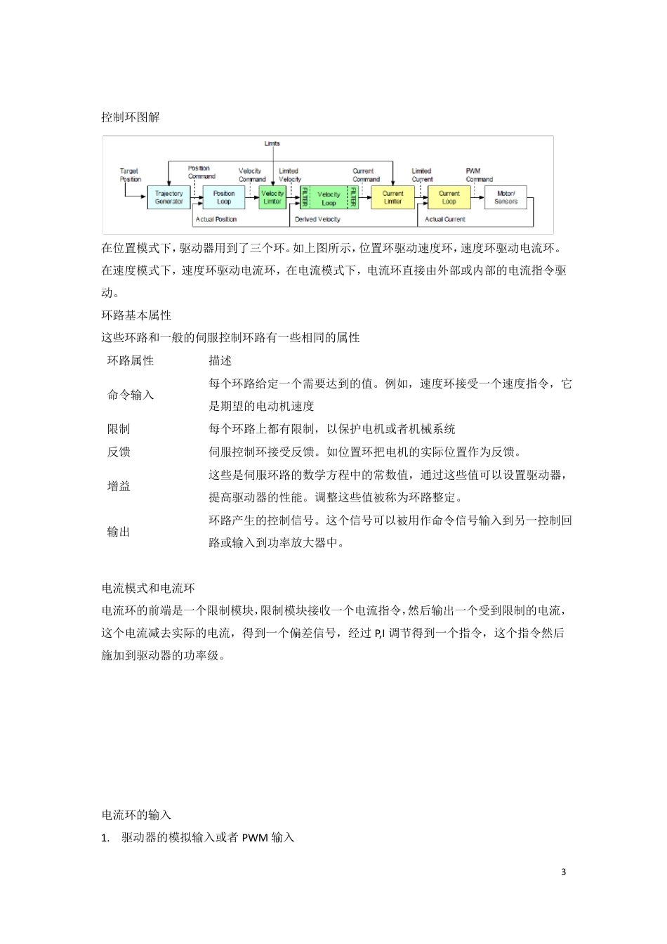 Copley驱动器用户指南_第3页