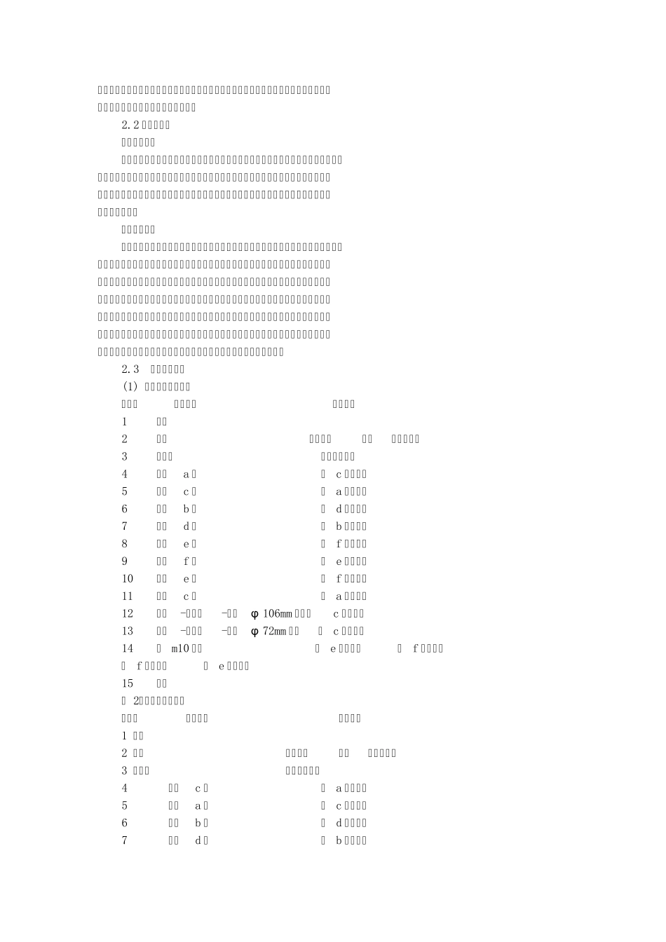 CORD118说明书_第3页