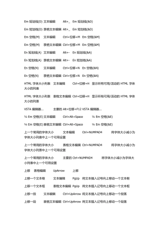 CorelDRAWX6快捷键大全