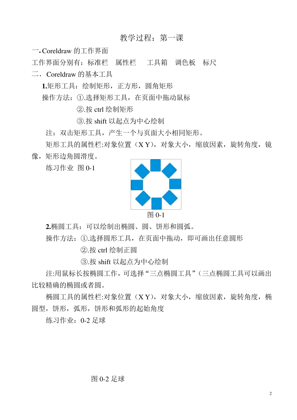 coreldraw基本工具介绍教案_第2页