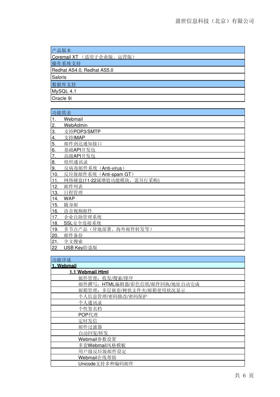 Coremail+XT+产品功能表+_第1页