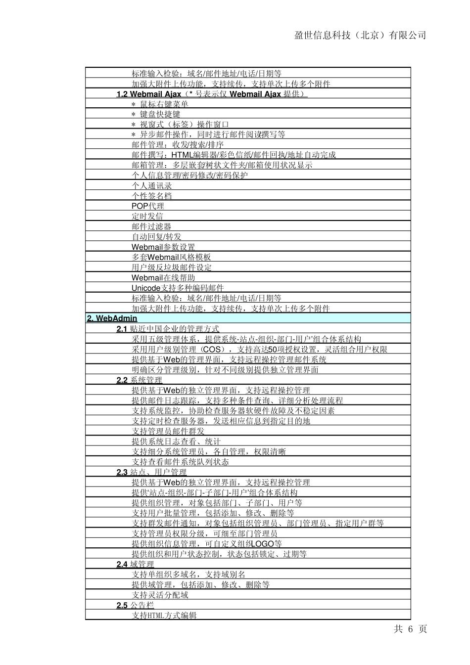 Coremail+XT+产品功能表+_第2页