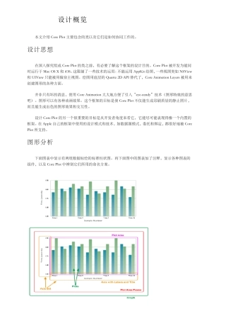 CorePlot设计概览