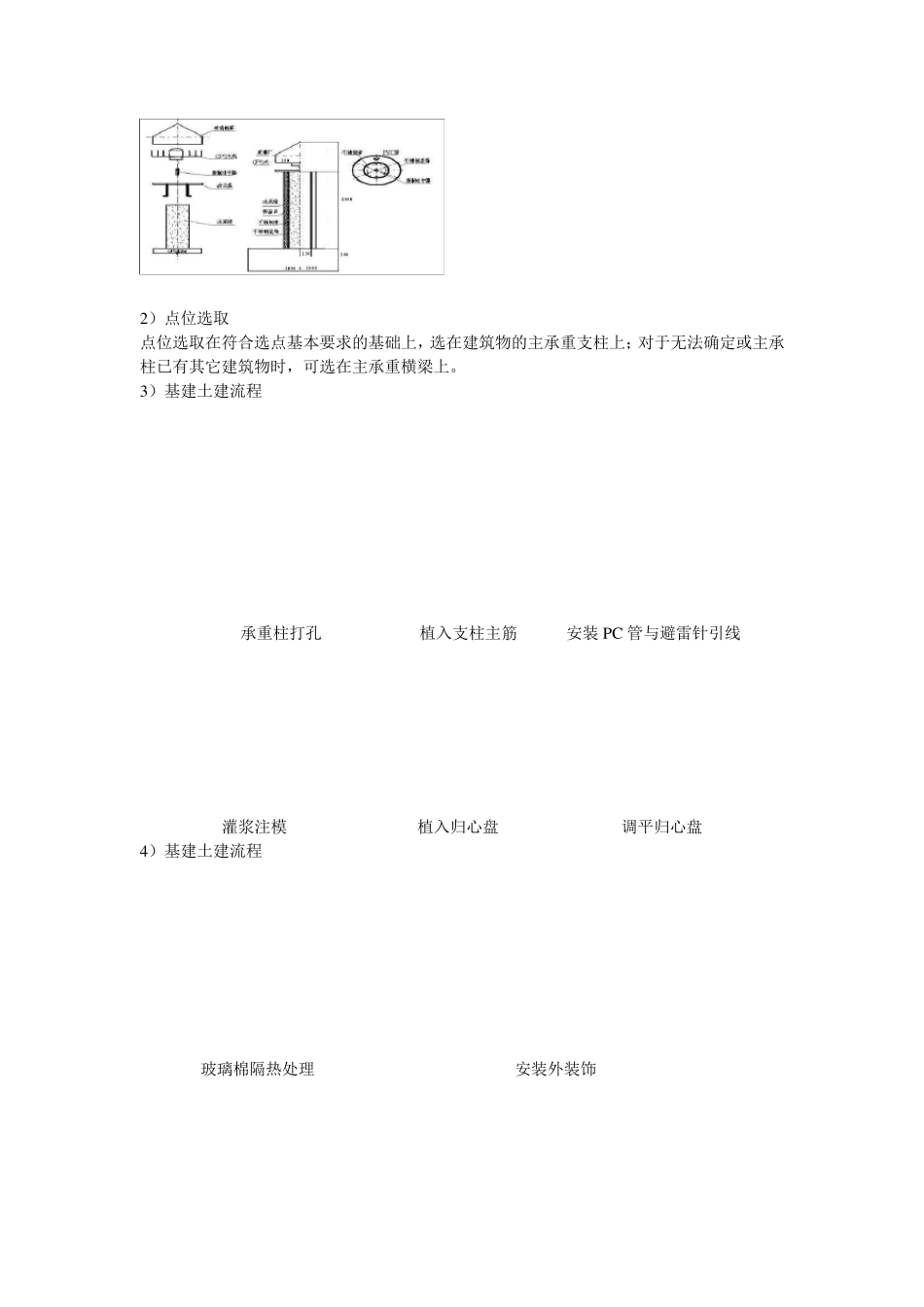 CORS建站实施过程方案书_第3页