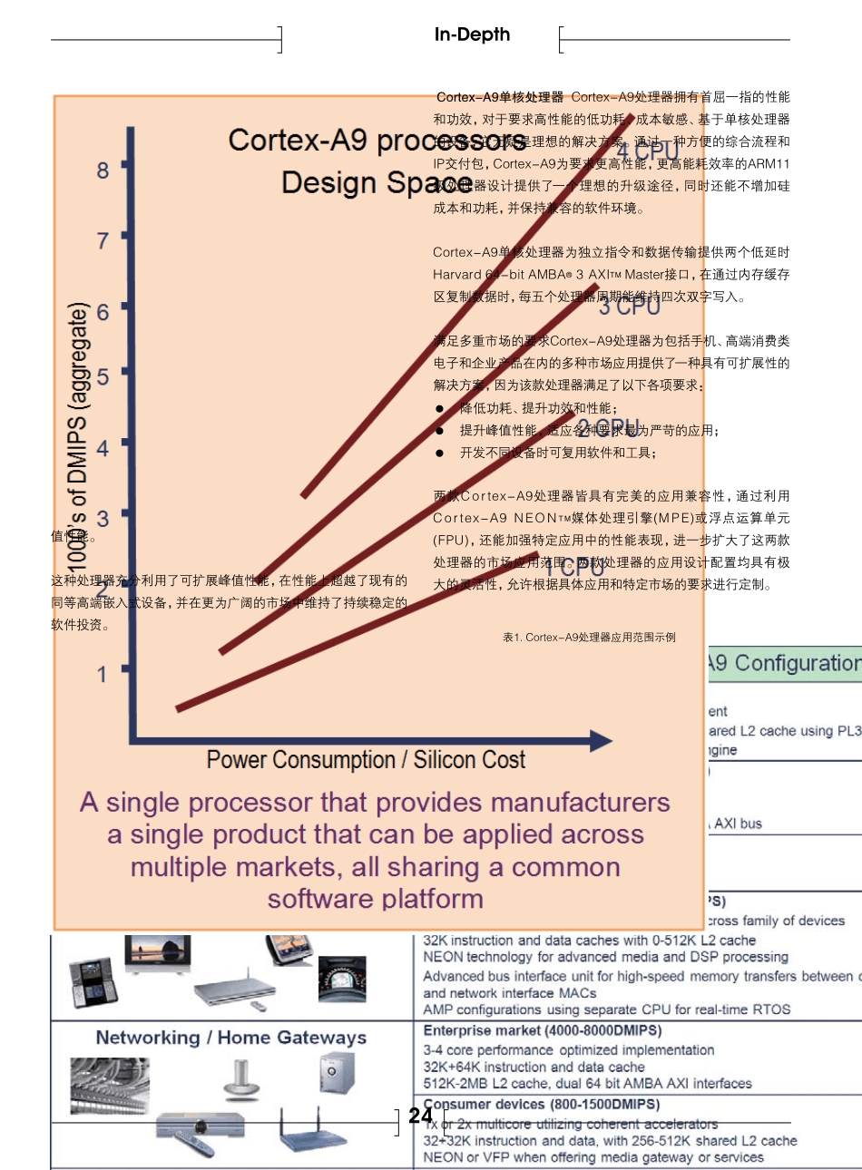 CortexA9处理器_第2页