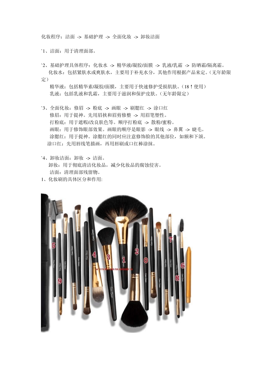 COS化妆教程[图文新手教程]_第1页