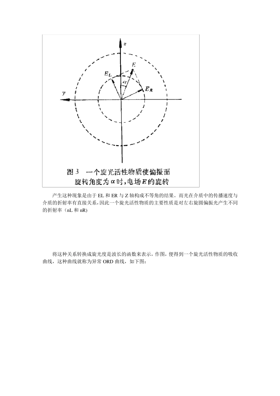 Cotton效应_第2页