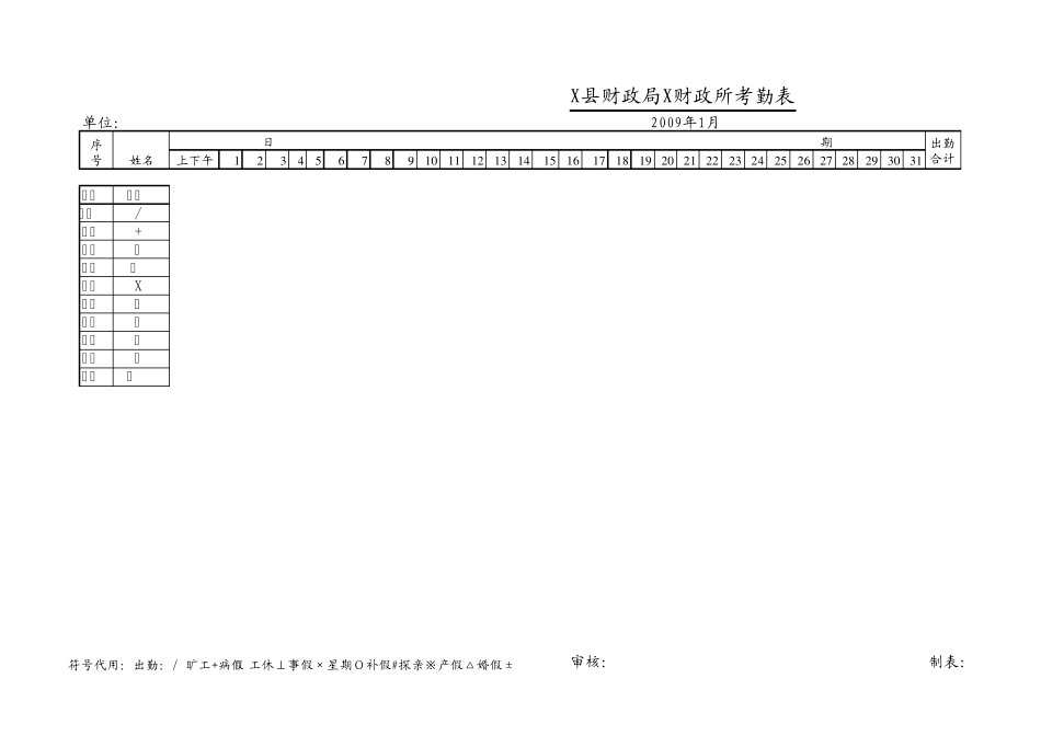 countif函数(考勤统计表)_第3页