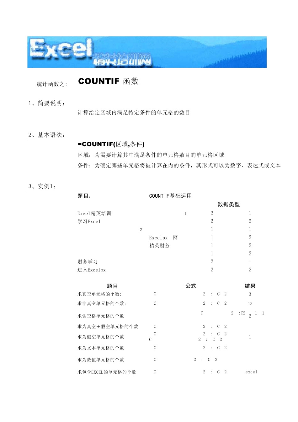 Countif函数实例应用教程_第1页