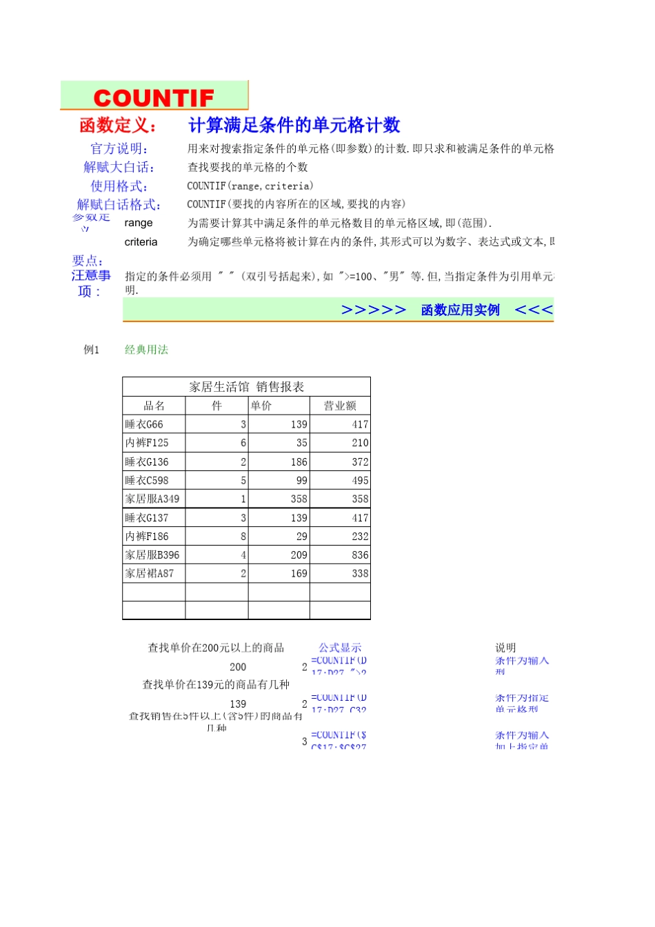 COUNTIF函数示例_第1页