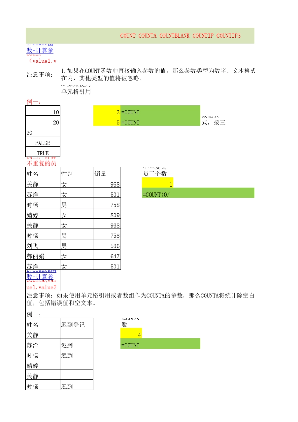 COUNT、COUNTIF、COUNTIFS函数的应用_第1页