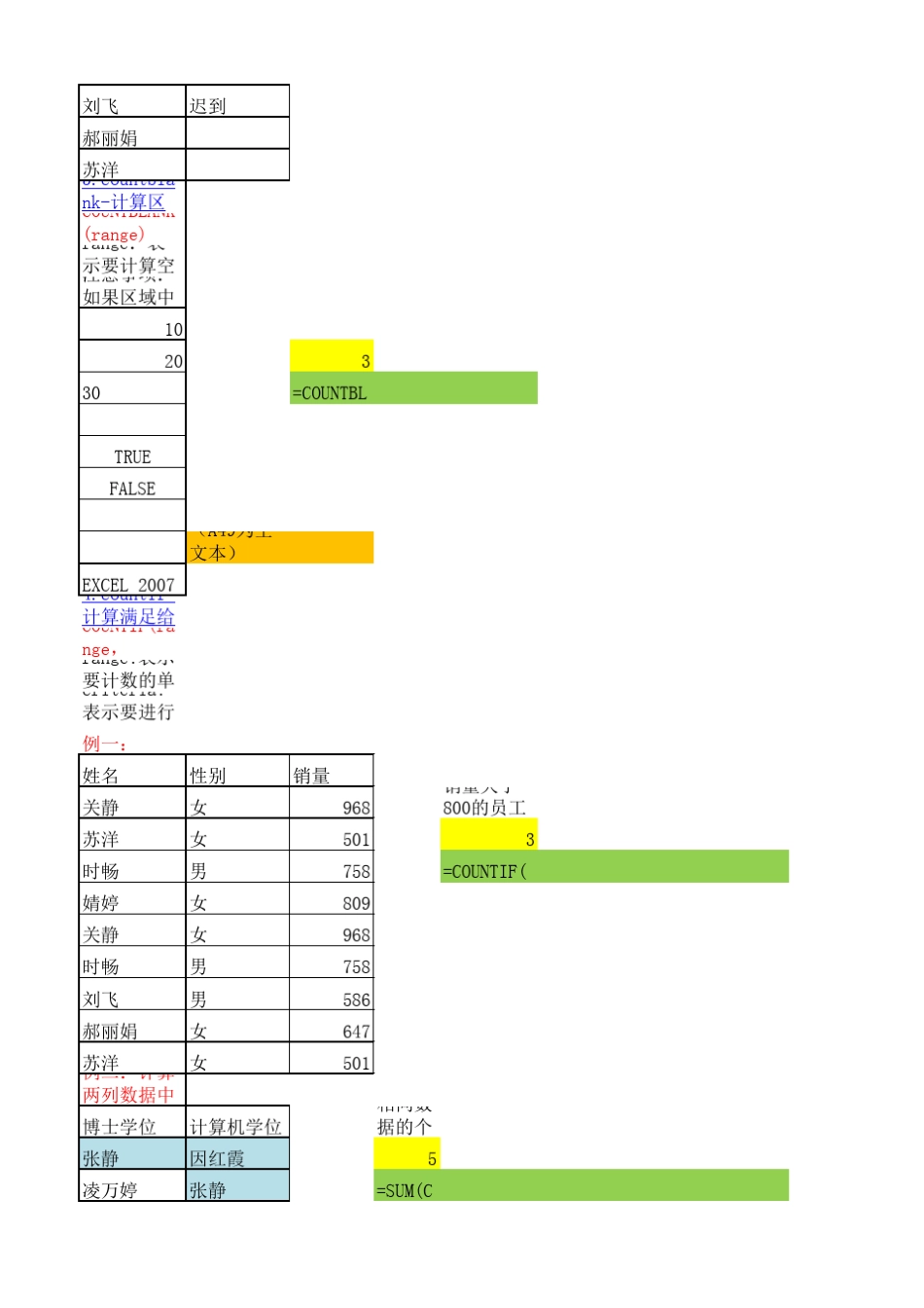 COUNT、COUNTIF、COUNTIFS函数的应用_第2页