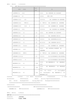 CO葵花宝典