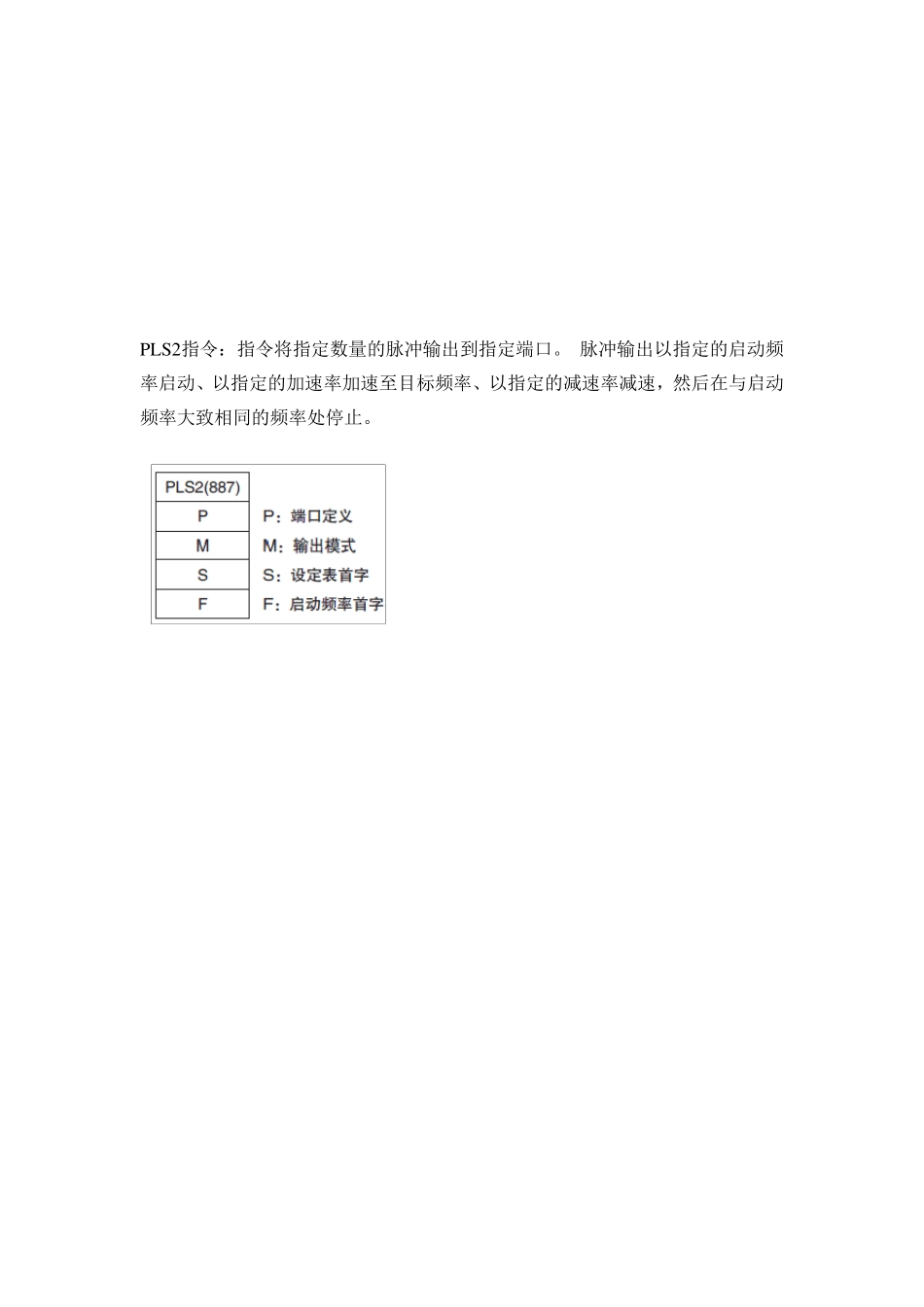 CP1H原点搜索与返回_第3页