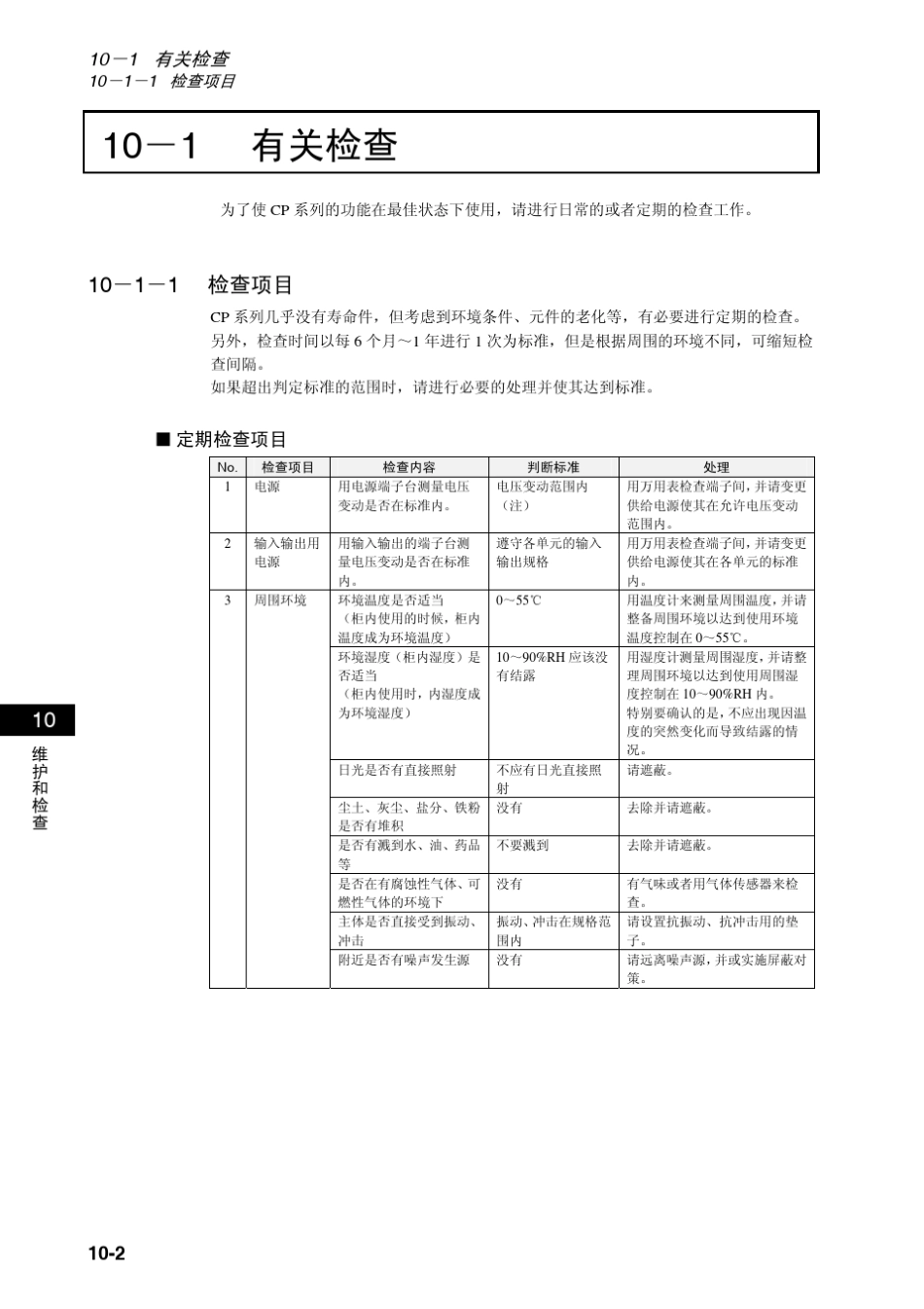 CP1H操作手册。第十章。维护与检查_第2页