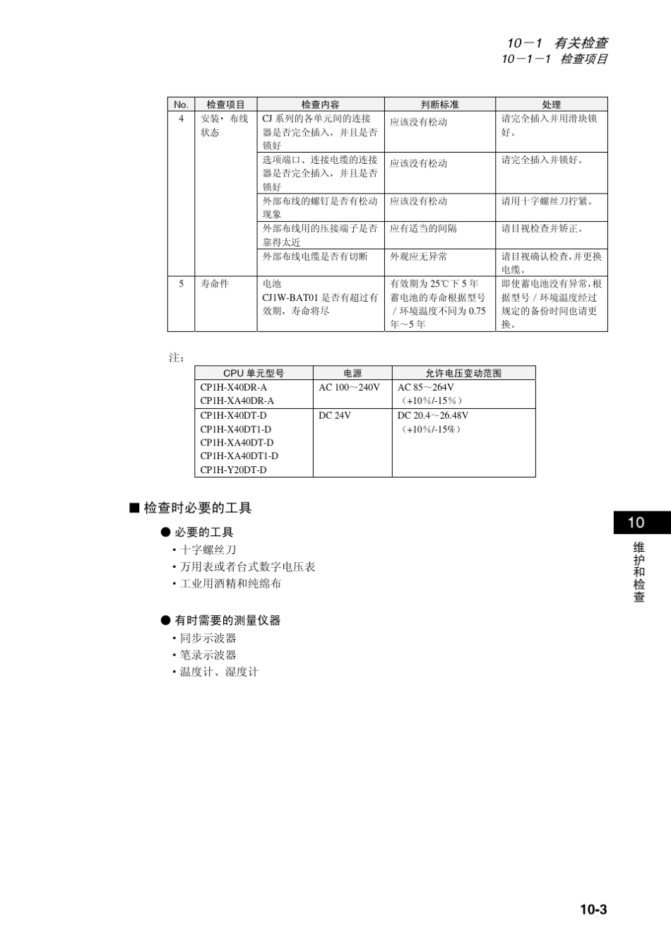 CP1H操作手册。第十章。维护与检查_第3页