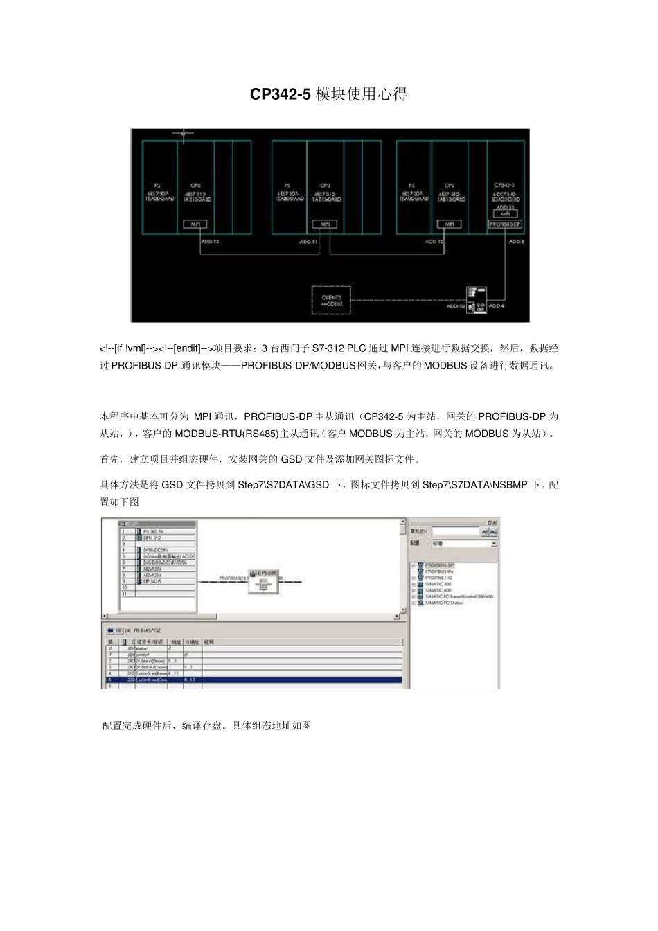 CP3425模块使用心得_第1页