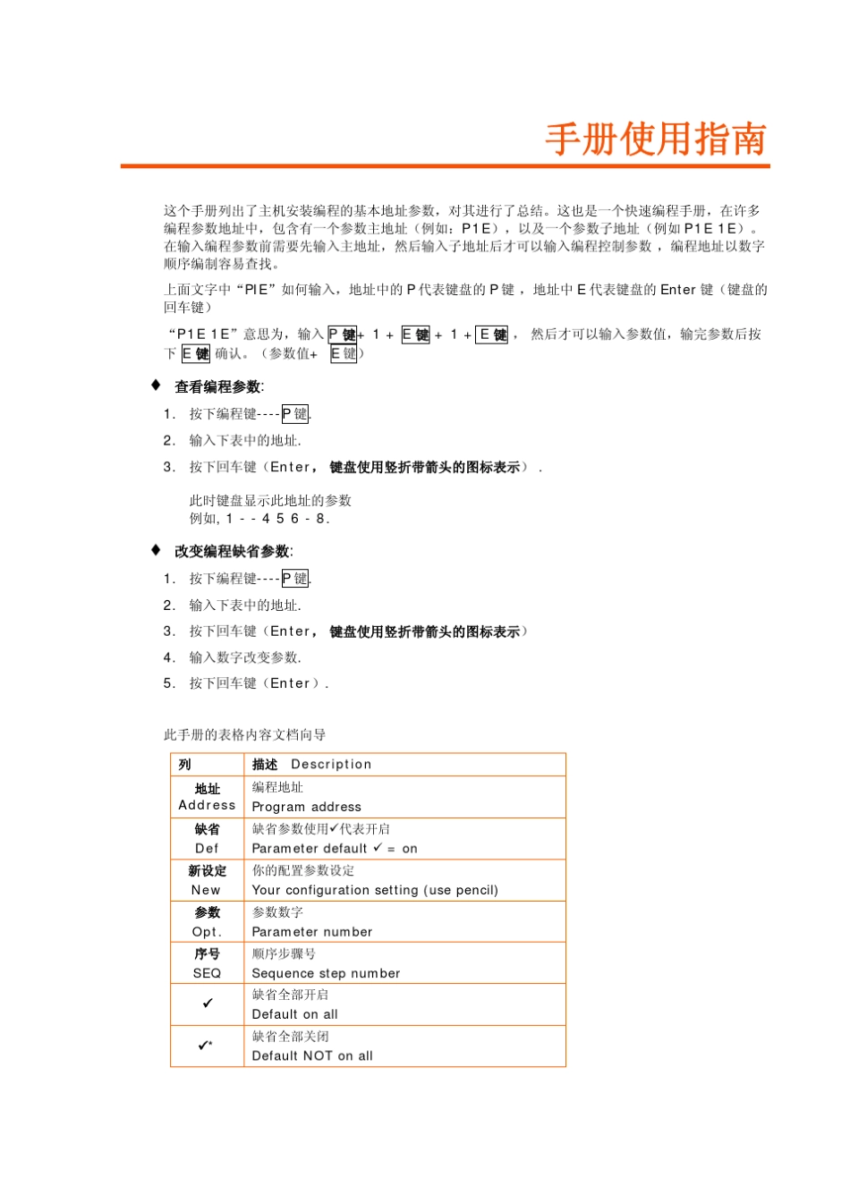 CP428系列主机安装手册_第3页