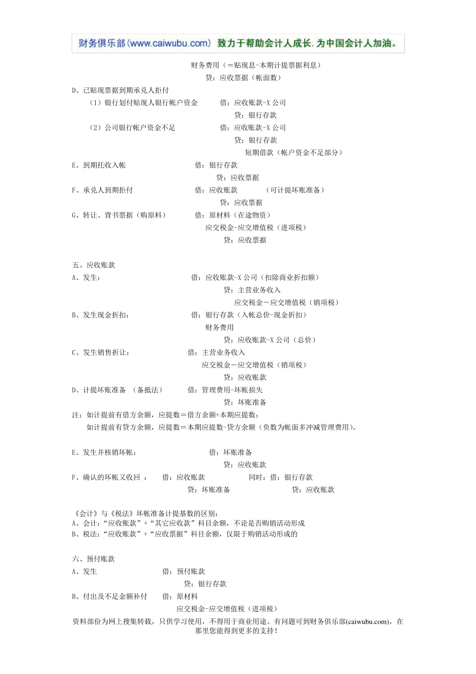 CPA会计分录_第2页