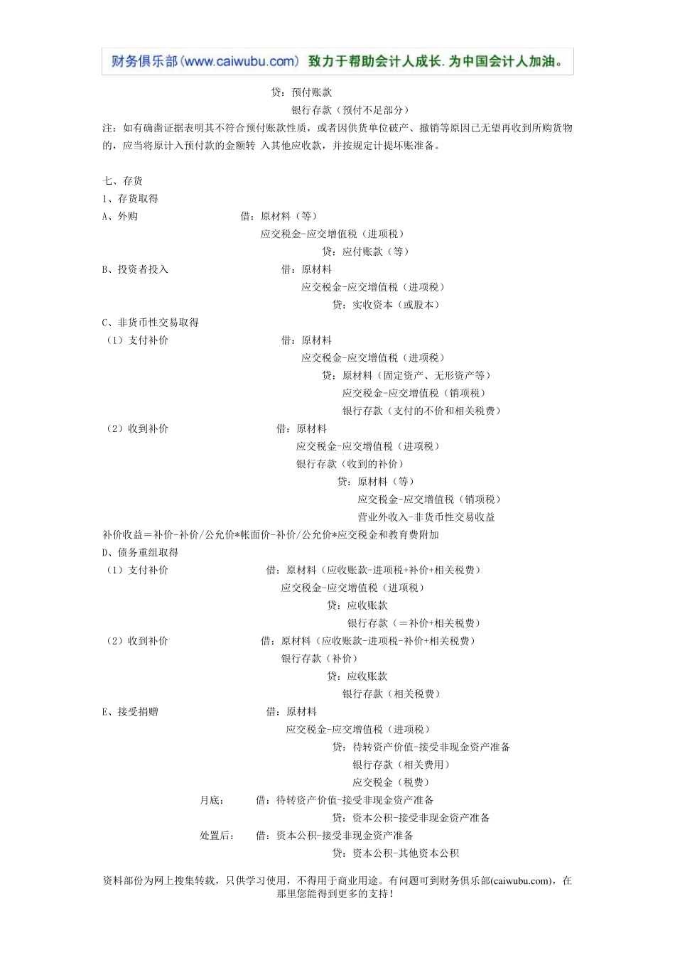 CPA会计分录_第3页