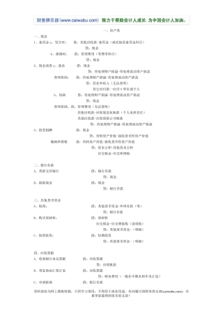 CPA会计分录