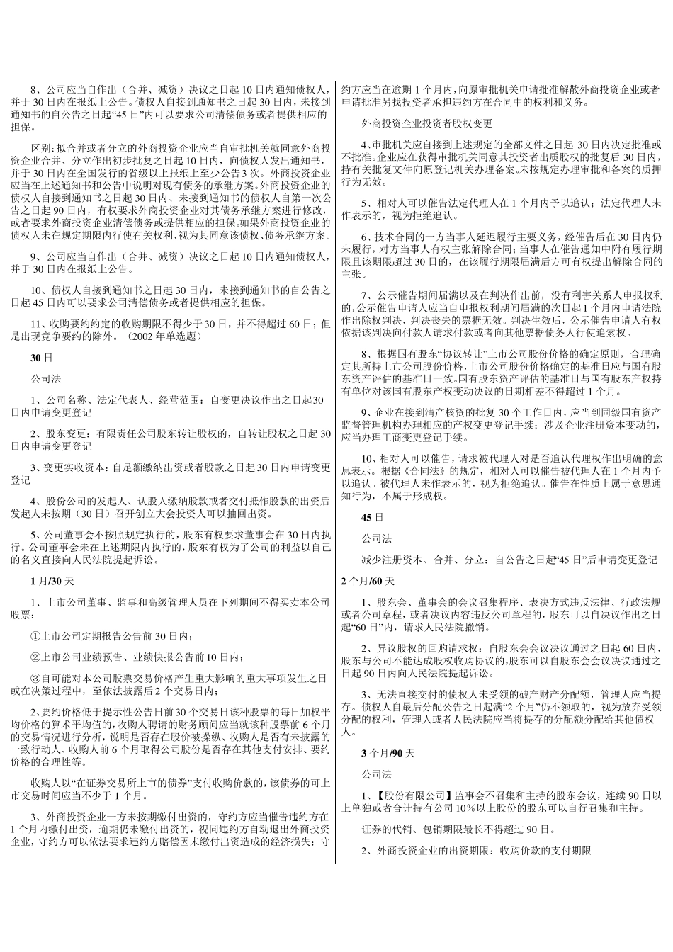 CPA经济法数字总结_第3页