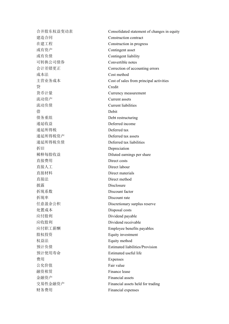 CPA英语词汇表_第2页