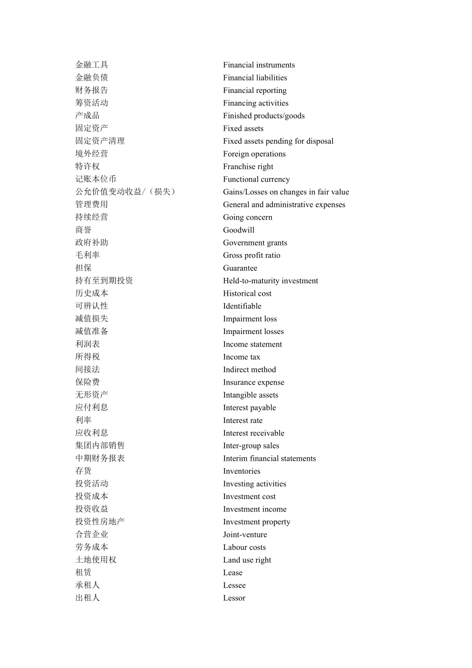 CPA英语词汇表_第3页