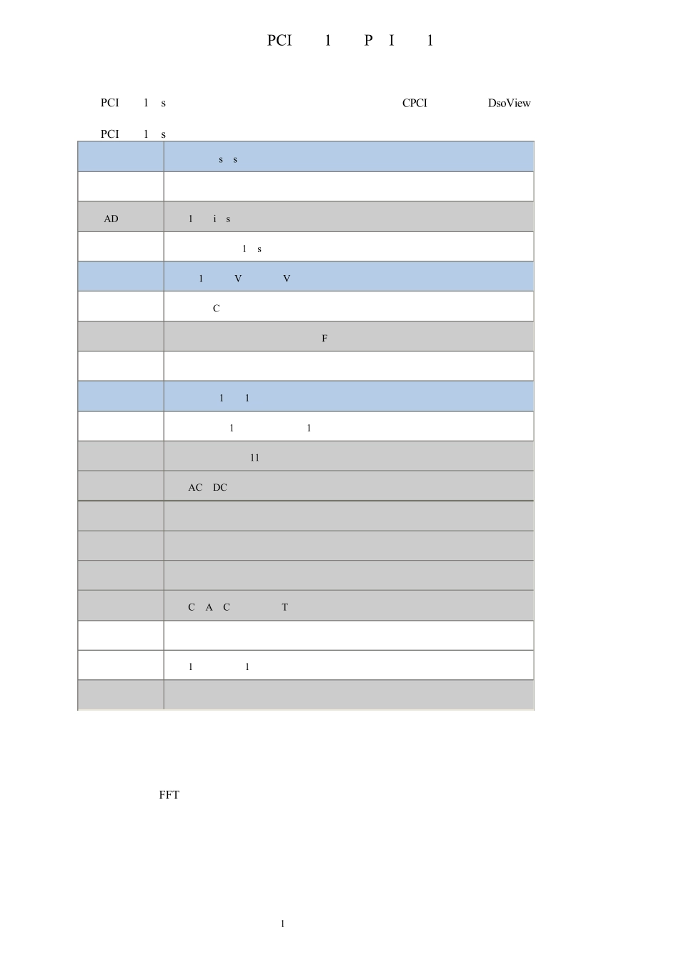 cPCI4712高速数据采集卡使用说明书_第2页