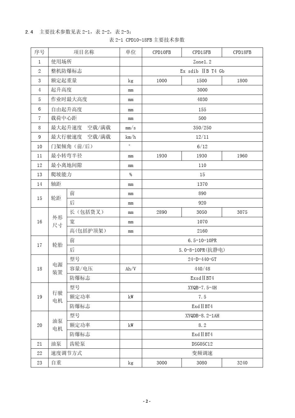 CPD10~35FB蓄电池叉车中文说明书_第2页