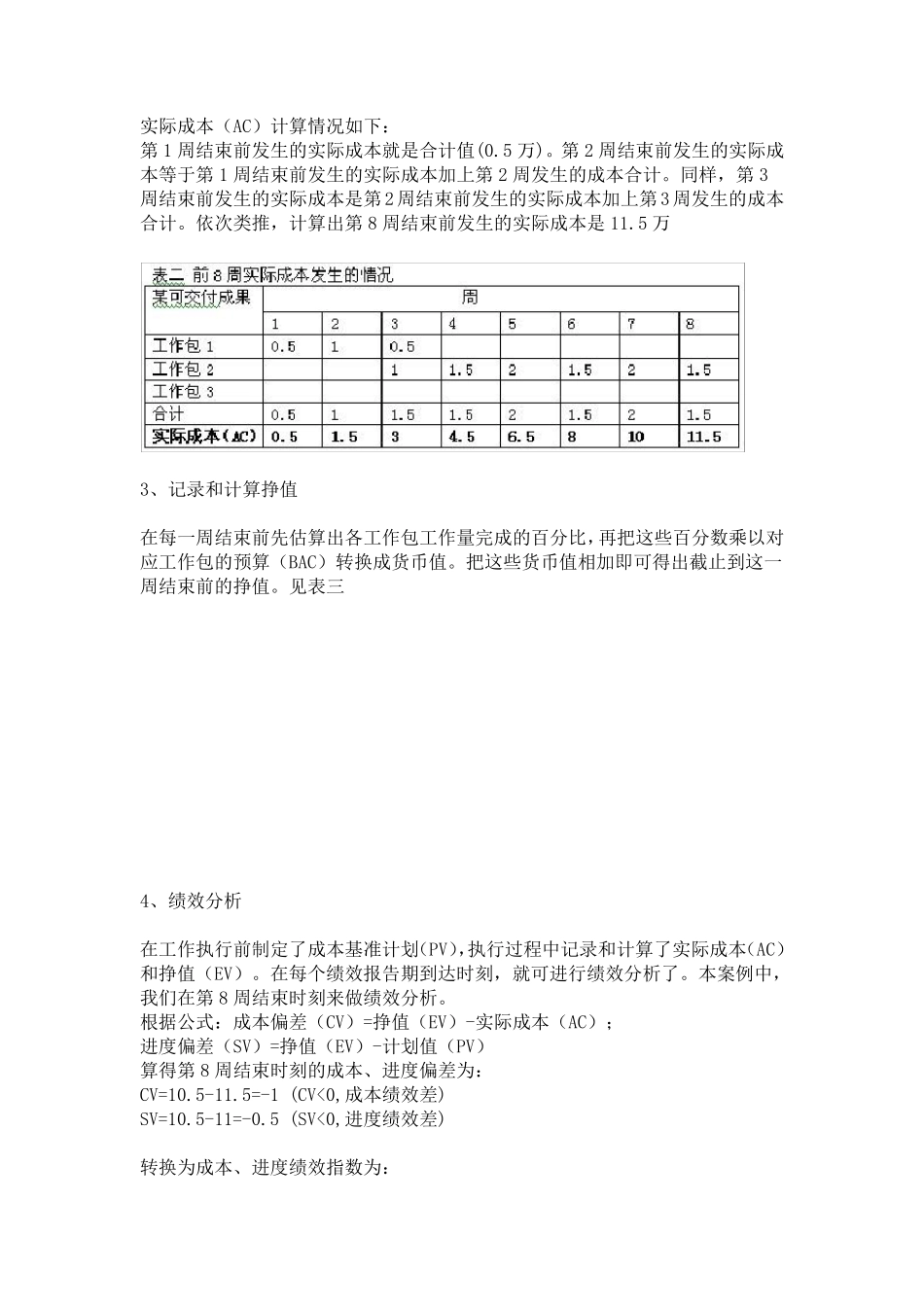 CPIamp;SPI分析介绍_第3页