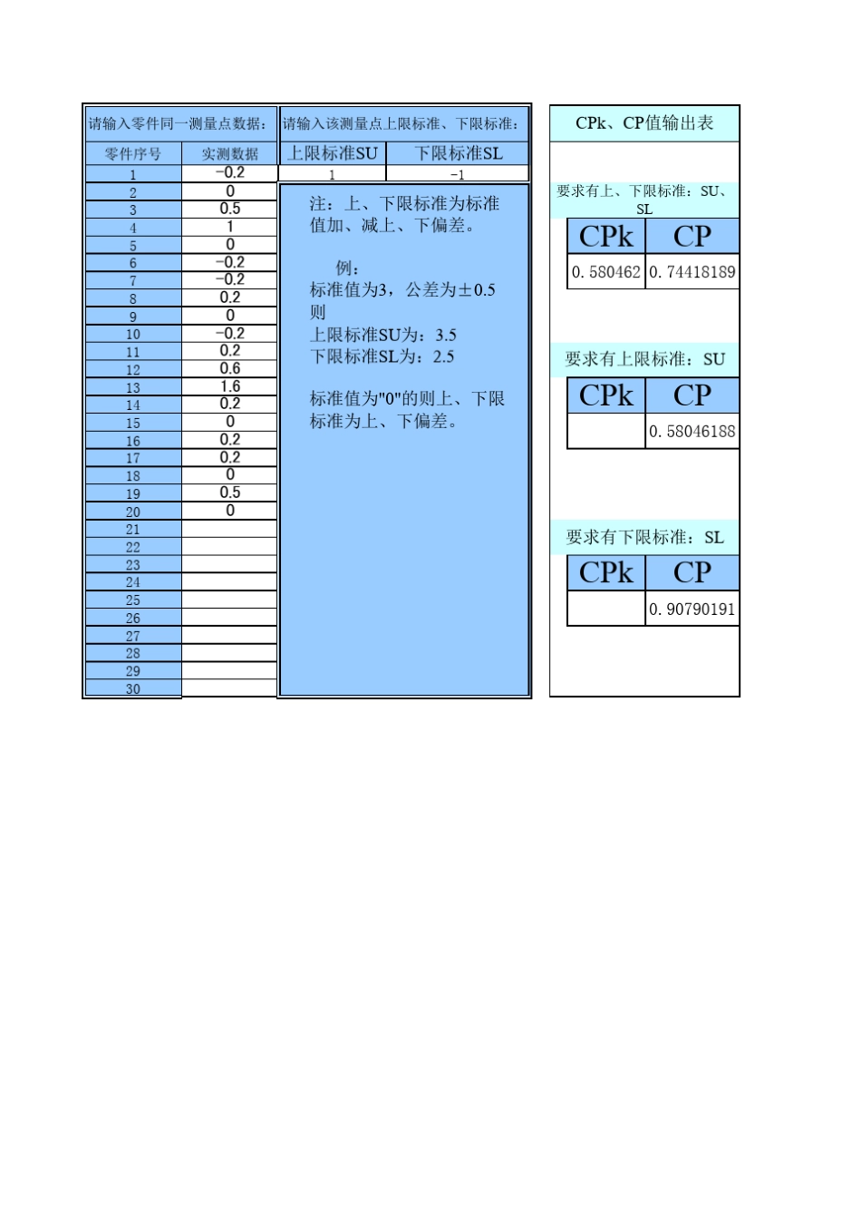 CPK值计算公式(N≤30)_第1页