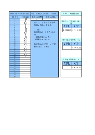 CPK值计算公式(N≤30)