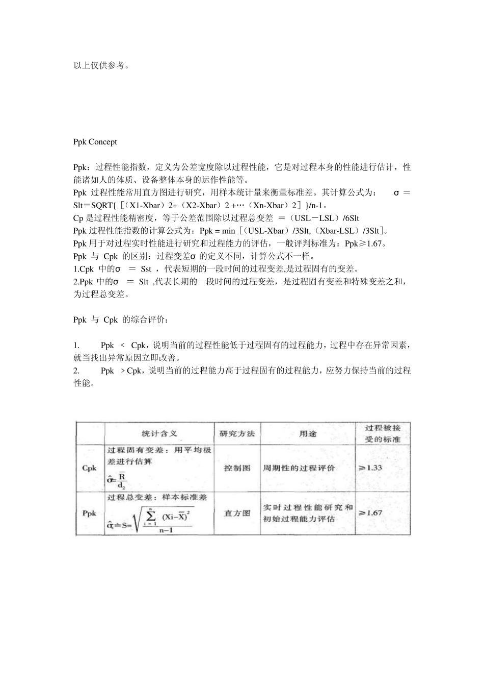 Cpk和ppk_第3页