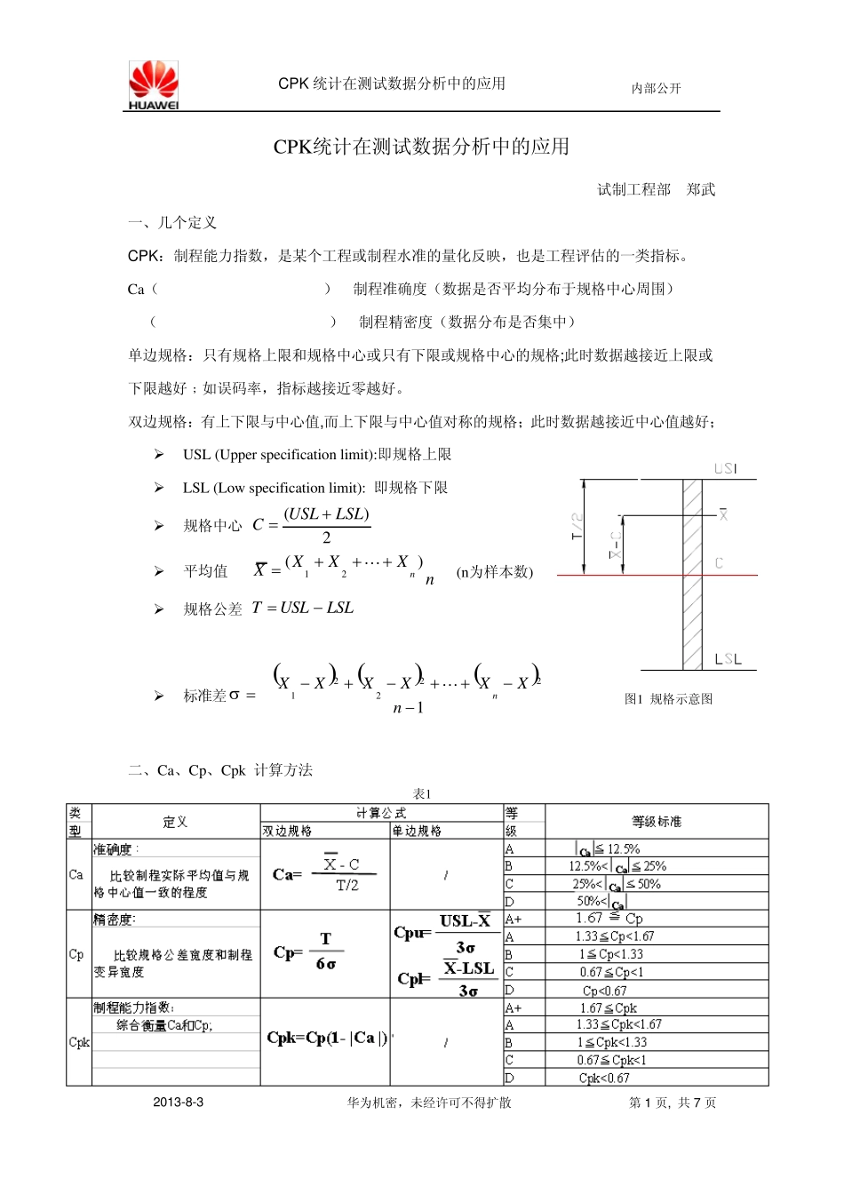 CPK数据制作操作指导(0918225429)_第1页