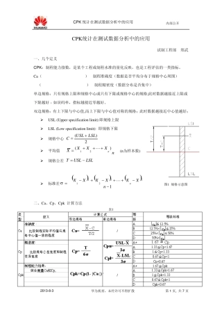 CPK数据制作操作指导(0918225429)
