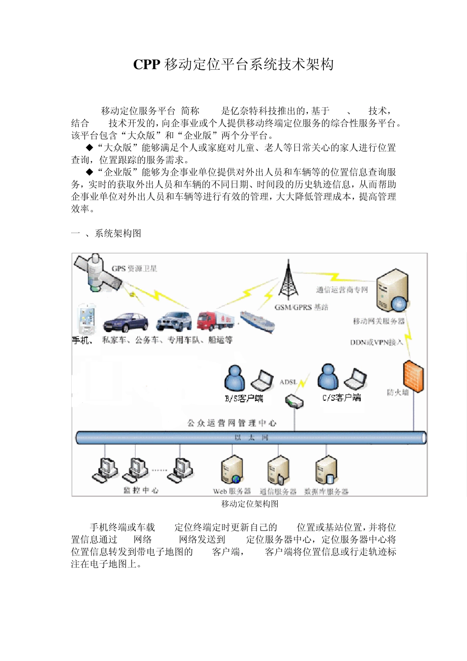 CPP手机定位平台技术详解_第1页