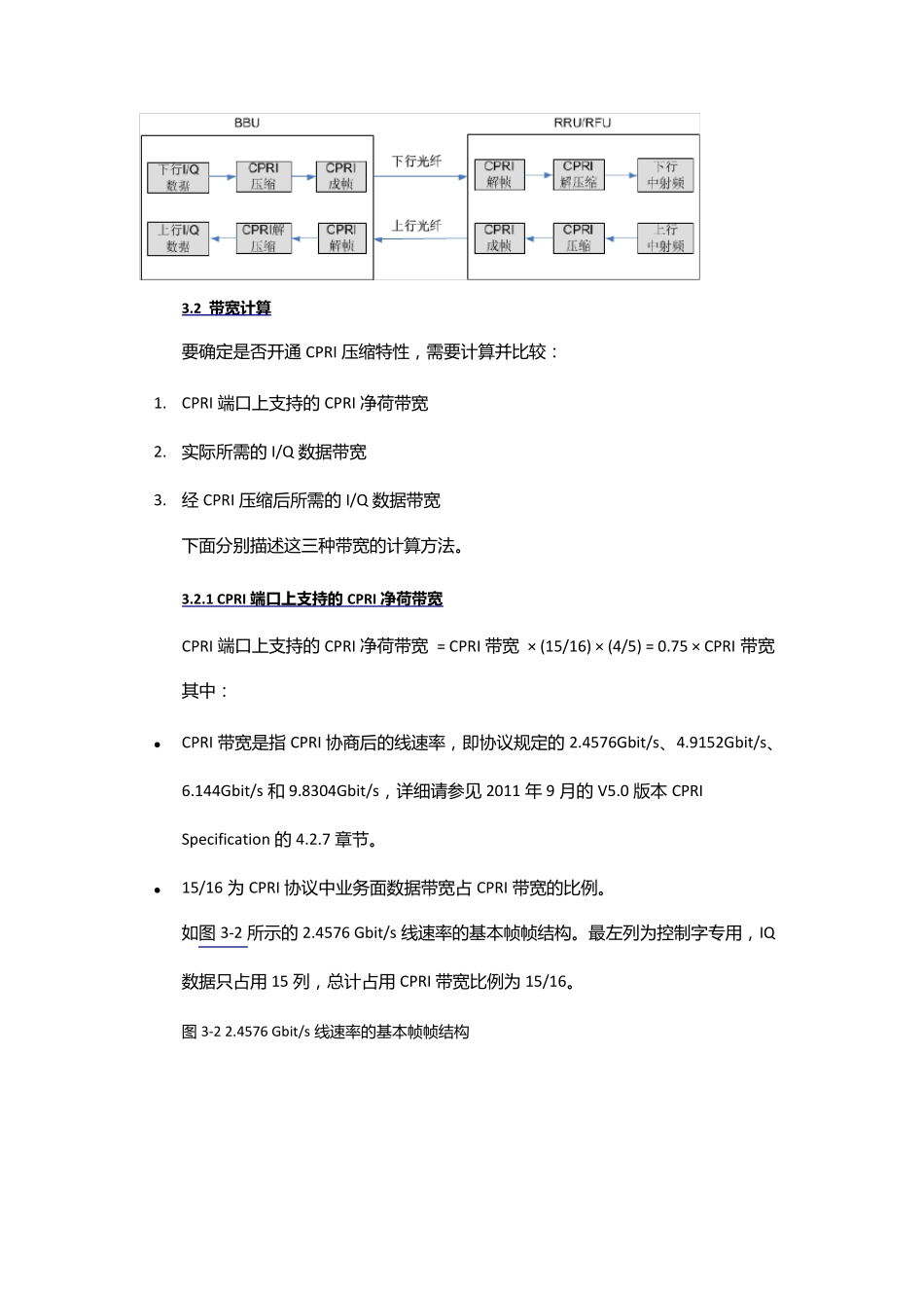 CPRI接口需求计算_第2页